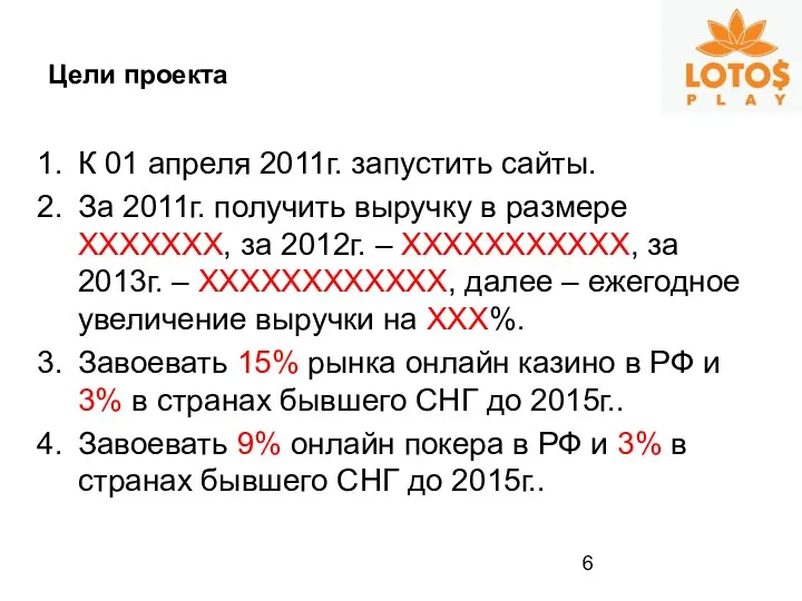 Цели проекта К 01 апреля 2011г. запустить сайты. За 2011г.