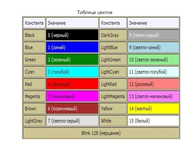 Таблица цветов