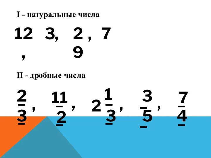 I - натуральные числа 12, 3 , 29 , 7