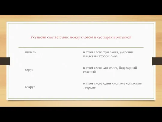 Установи соответствие между словом и его характеристикой щавель вдруг вокруг в этом слове