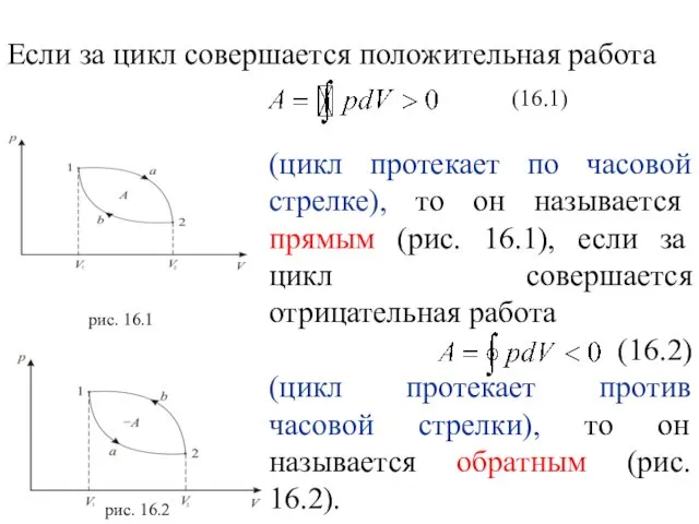 (цикл протекает по часовой стрелке), то он называется прямым (рис.