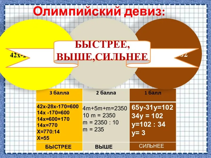 Олимпийский девиз: 65y-31y=102 4m+m+5m=2350 42х-28х-170=600 42х-28х-170=600 14x -170=600 14x=600+170 14x=770