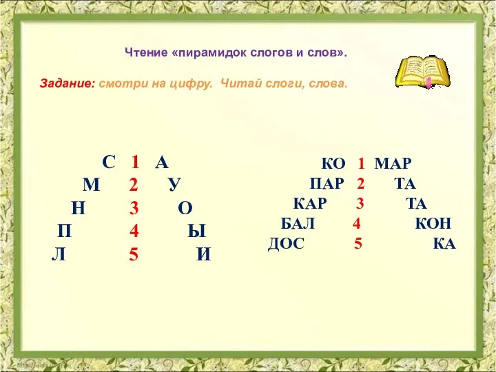 Чтение «пирамидок слогов и слов». Задание: смотри на цифру. Читай