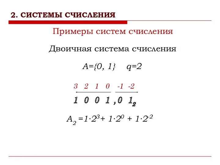 Двоичная система счисления 2. СИСТЕМЫ СЧИСЛЕНИЯ Примеры систем счисления A={0,