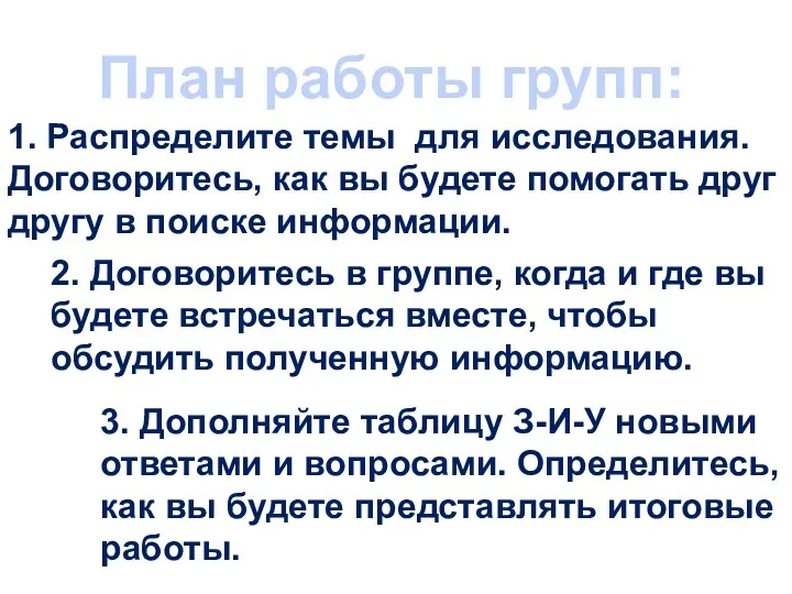 План работы групп: 1. Распределите темы для исследования. Договоритесь, как