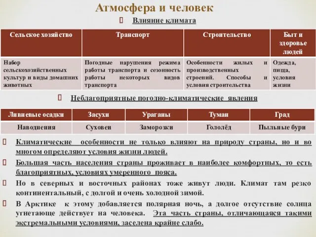 Влияние климата Неблагоприятные погодно-климатические явления Климатические особенности не только влияют