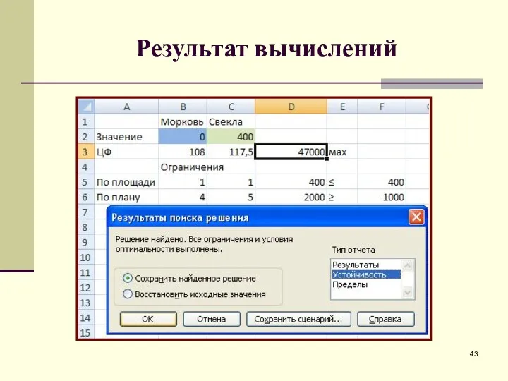Результат вычислений