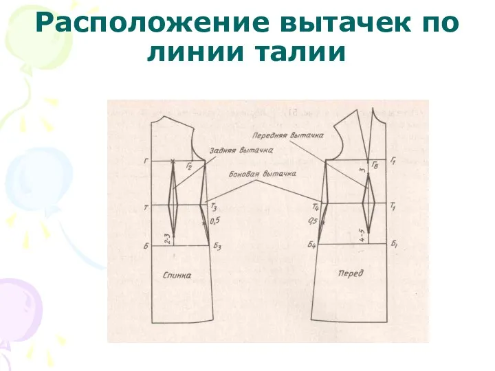 Расположение вытачек по линии талии