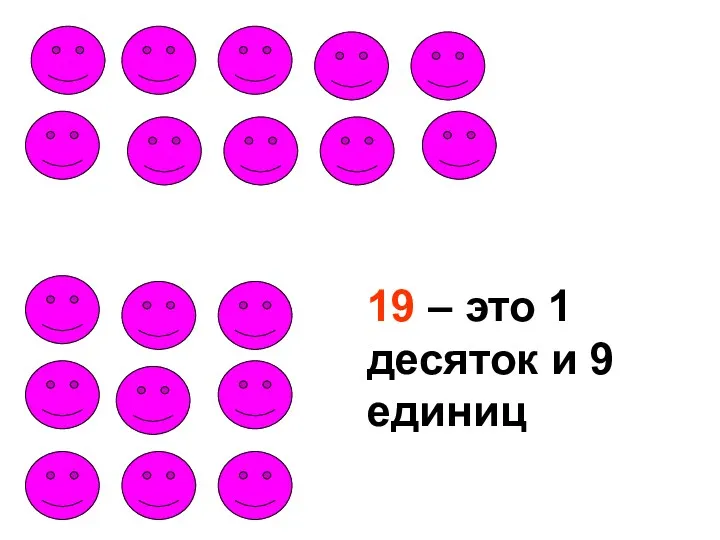 19 – это 1 десяток и 9 единиц