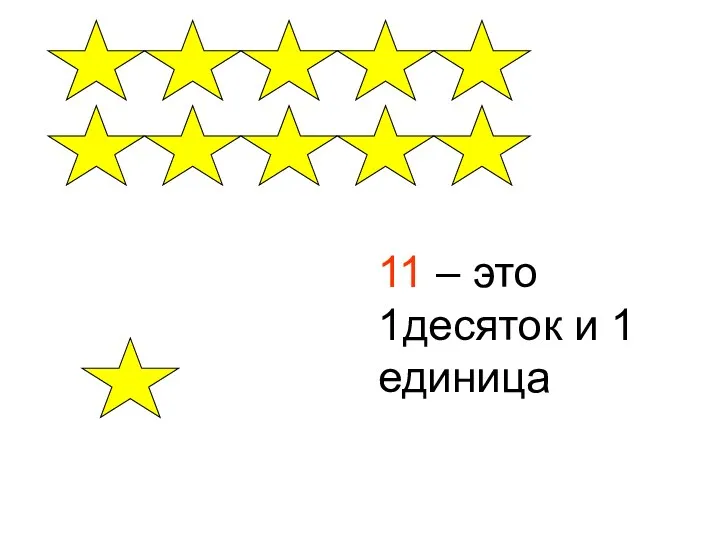 11 – это 1десяток и 1 единица