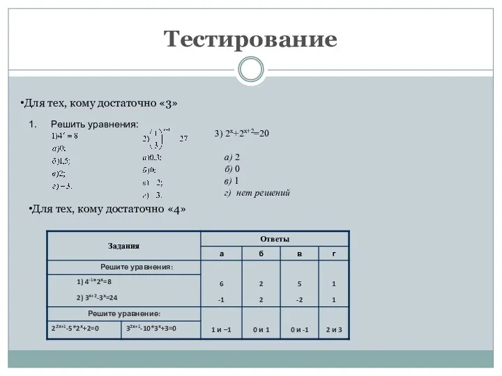 Тестирование Для тех, кому достаточно «3» Решить уравнения: 3) 2х+2х+2=20