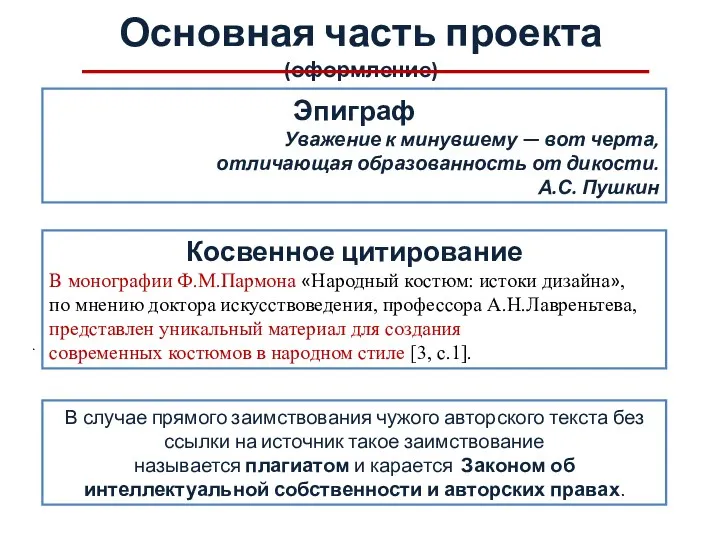 Основная часть проекта (оформление) Косвенное цитирование В монографии Ф.М.Пармона «Народный