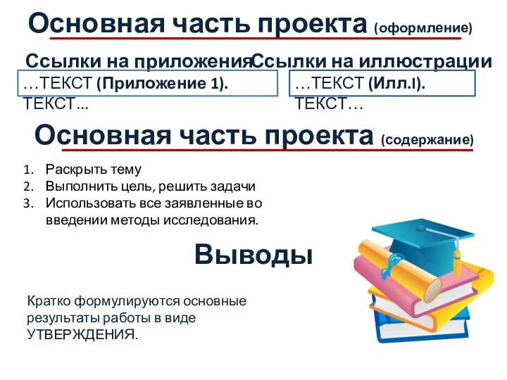 Основная часть проекта (оформление) Ссылки на приложения …ТЕКСТ (Приложение 1).