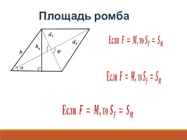 Площадь ромба