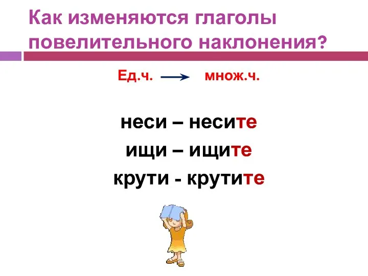 Как изменяются глаголы повелительного наклонения? Ед.ч. множ.ч. неси – несите ищи – ищите крути - крутите