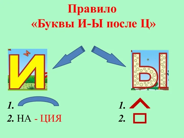 1. 2. НА - ЦИЯ 1. 2. Правило «Буквы И-Ы после Ц»