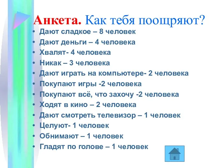 Анкета. Как тебя поощряют? Дают сладкое – 8 человек Дают