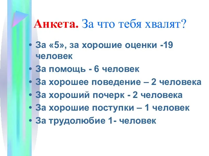 Анкета. За что тебя хвалят? За «5», за хорошие оценки