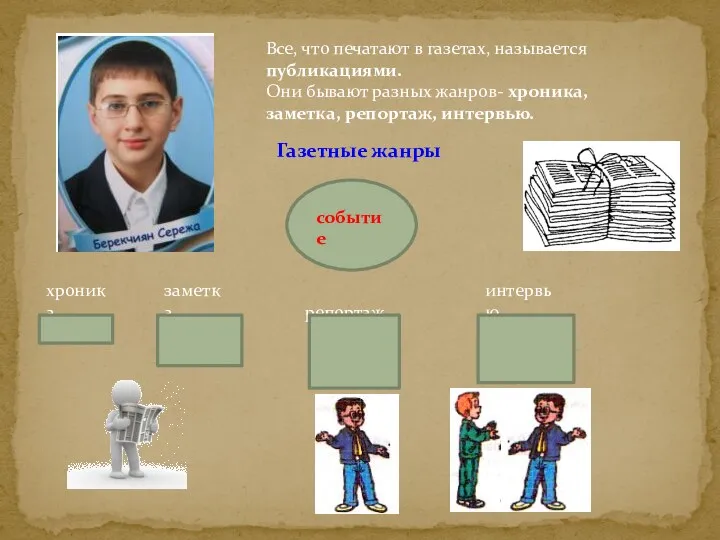 Все, что печатают в газетах, называется публикациями. Они бывают разных