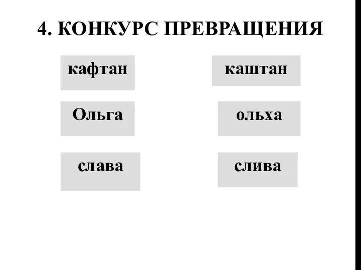 4. Конкурс превращения