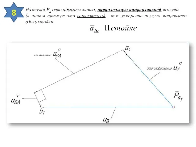 Из точки Ра откладываем линию, параллельную направляющей ползуна (в нашем