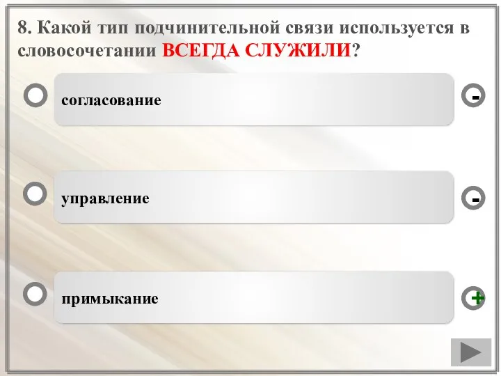 8. Какой тип подчинительной связи используется в словосочетании ВСЕГДА СЛУЖИЛИ? согласование управление примыкание - - +