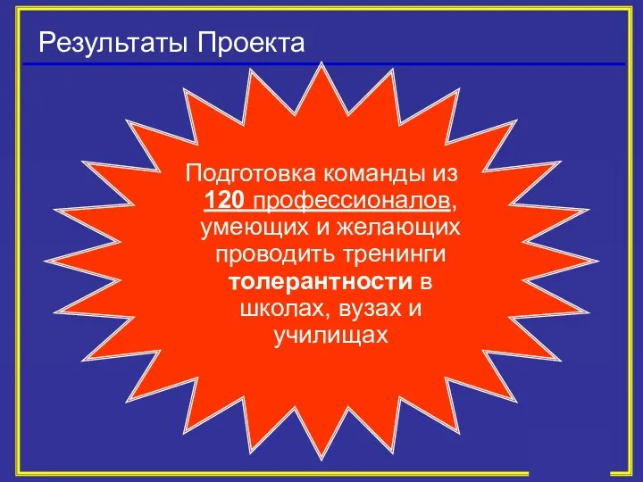 Результаты Проекта Подготовка команды из 120 профессионалов, умеющих и желающих проводить тренинги толерантности