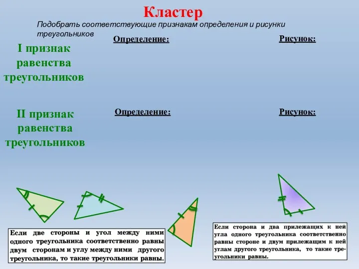 I признак равенства треугольников II признак равенства треугольников Кластер Рисунок: