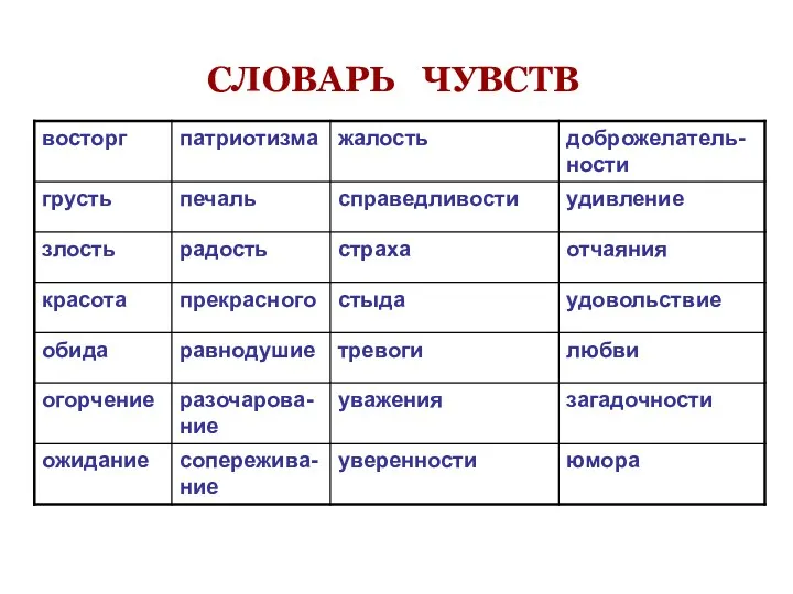 СЛОВАРЬ ЧУВСТВ