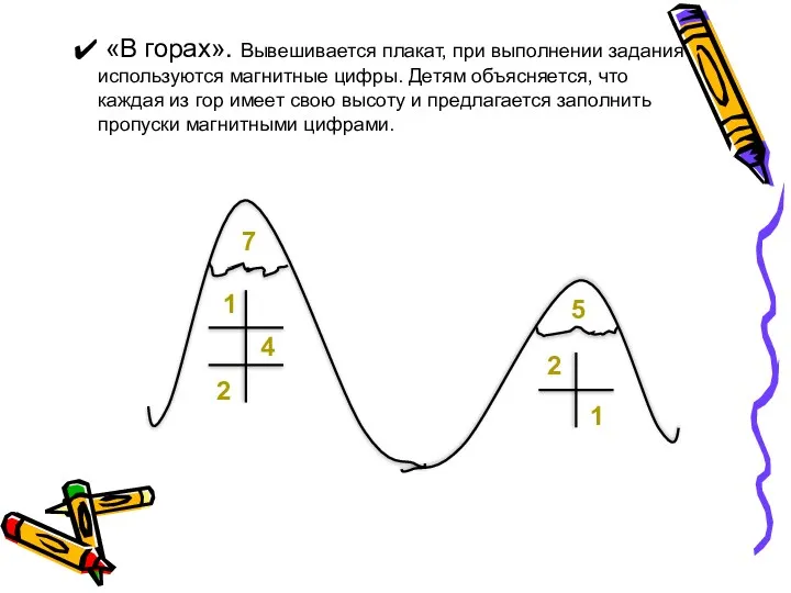 7 5 1 4 2 2 1 «В горах». Вывешивается