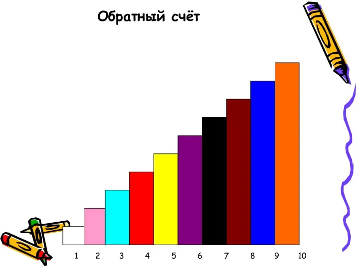 Обратный счёт 1 2 3 4 5 6 7 8 9 10