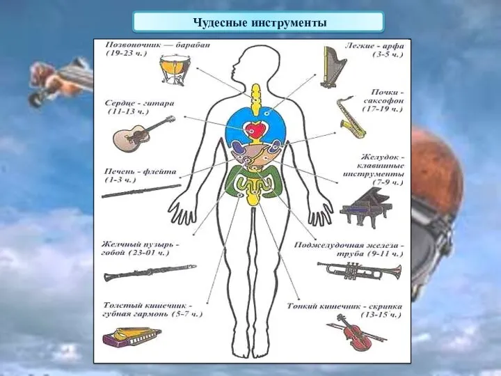 Чудесные инструменты