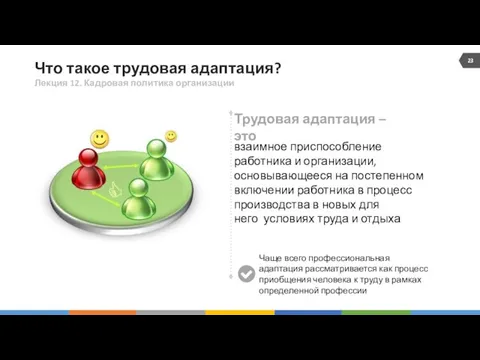 Что такое трудовая адаптация? Лекция 12. Кадровая политика организации взаимное приспособление работника и