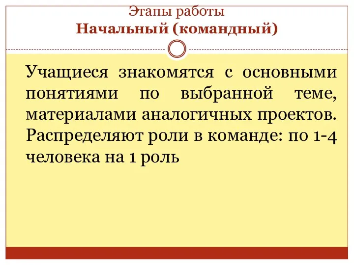 Этапы работы Начальный (командный) Учащиеся знакомятся с основными понятиями по