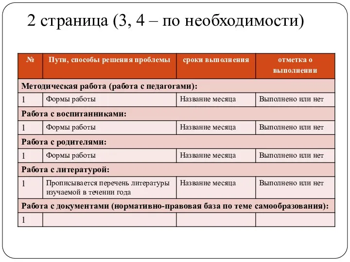 2 страница (3, 4 – по необходимости)