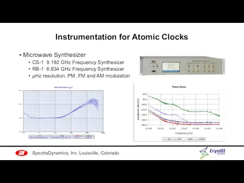 Instrumentation for Atomic Clocks Microwave Synthesizer CS-1 9.192 GHz Frequency
