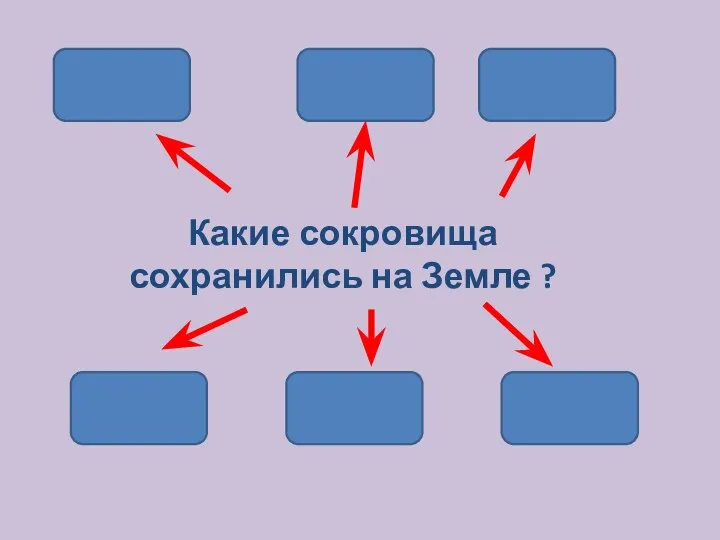 Какие сокровища сохранились на Земле ?