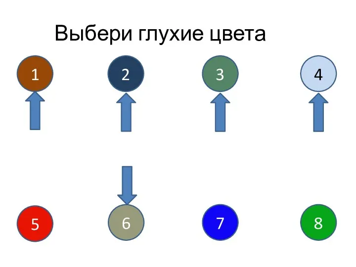 Выбери глухие цвета 1 2 3 4 5 6 7 8