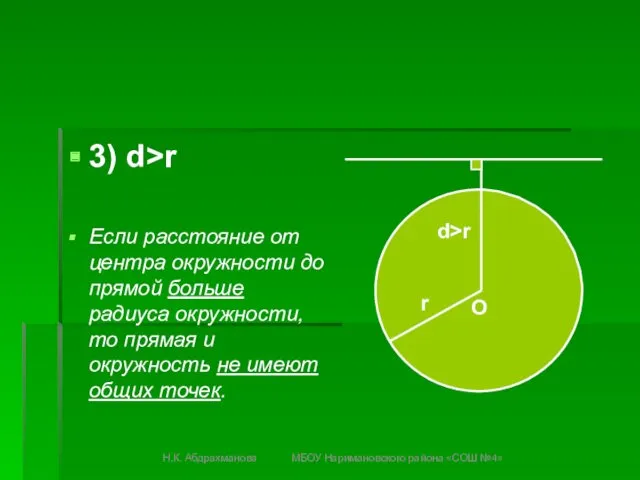 3) d>r Если расстояние от центра окружности до прямой больше