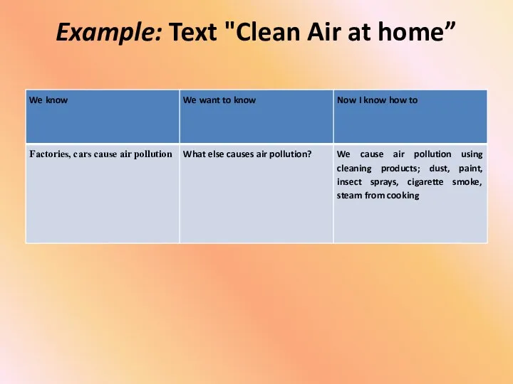 Example: Text "Clean Air at home”