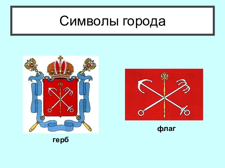 Символы города герб флаг