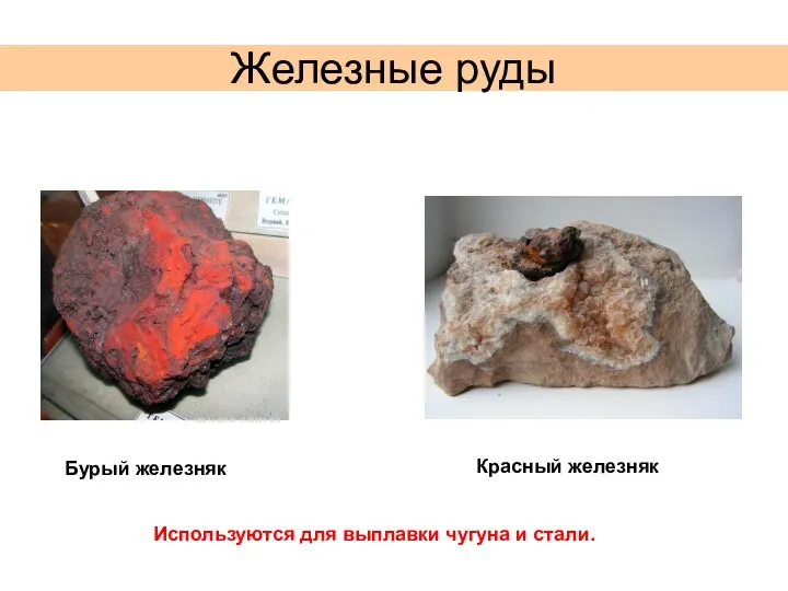 Железные руды Бурый железняк Красный железняк Используются для выплавки чугуна и стали.