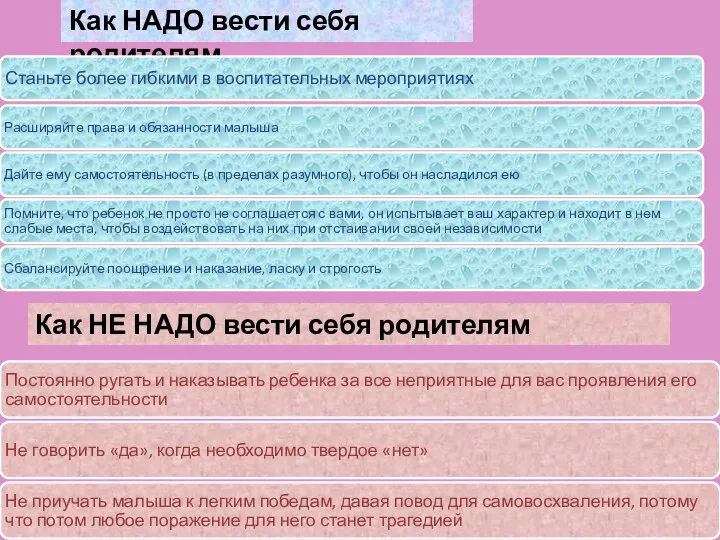 Как НАДО вести себя родителям Как НЕ НАДО вести себя родителям