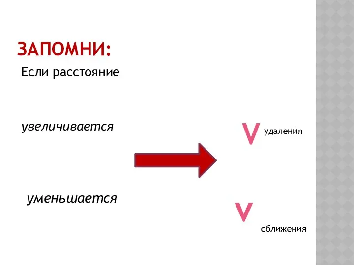 Запомни: Если расстояние увеличивается V удаления уменьшается v сближения