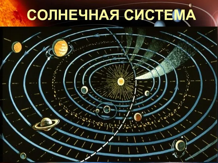 СОЛНЕЧНАЯ СИСТЕМА