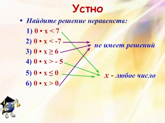 Устно Найдите решение неравенств: 1) 0 • х 2) 0