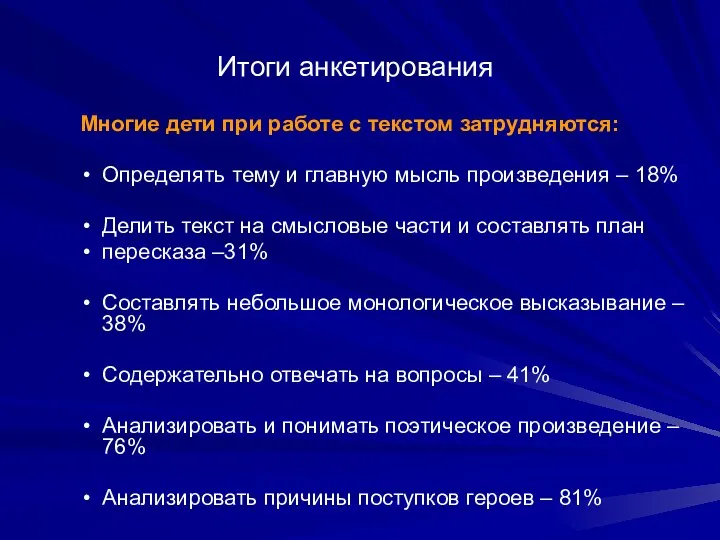 Итоги анкетирования Многие дети при работе с текстом затрудняются: Определять