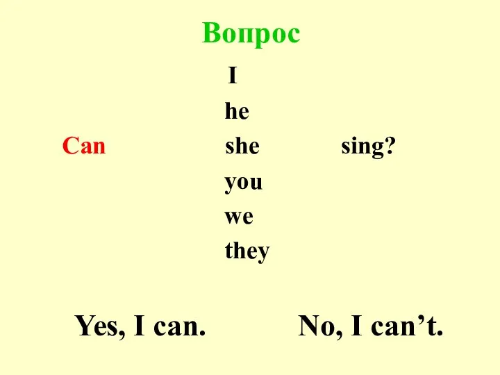 Вопрос I he Can she sing? you we they Yes, I can. No, I can’t.