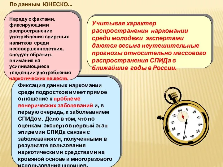 Фиксация данных наркомании среди подростков имеет прямое отношение к проблеме