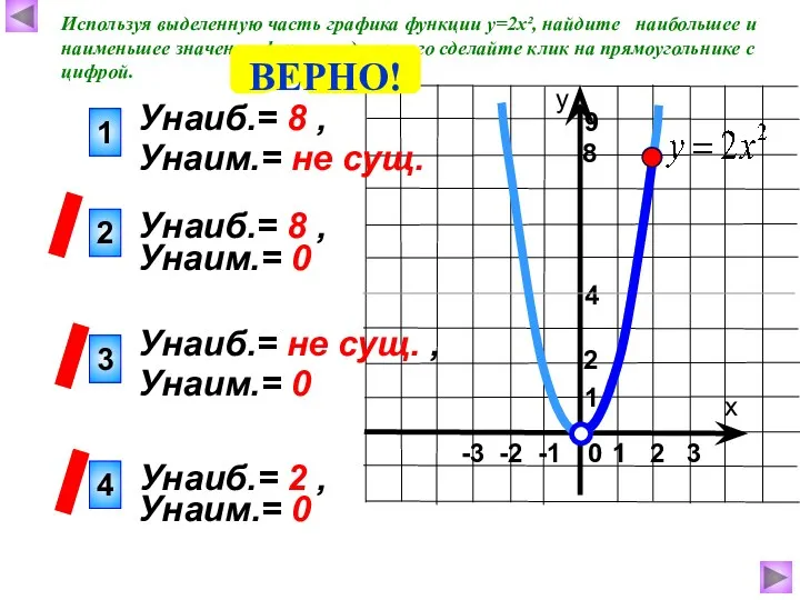 1 9 4 х у 1 2 3 0 -3